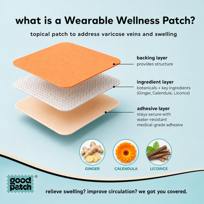 GoodPatch™ Spider & Varicose Vein Patches | Natural Herbal Therapy for Swelling, Fatigue & Vein Health