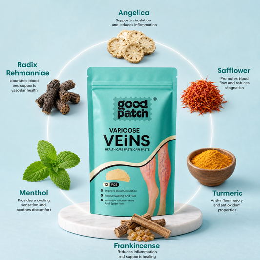 GoodPatch™ Spider & Varicose Vein Patches | Natural Herbal Therapy for Swelling, Fatigue & Vein Health